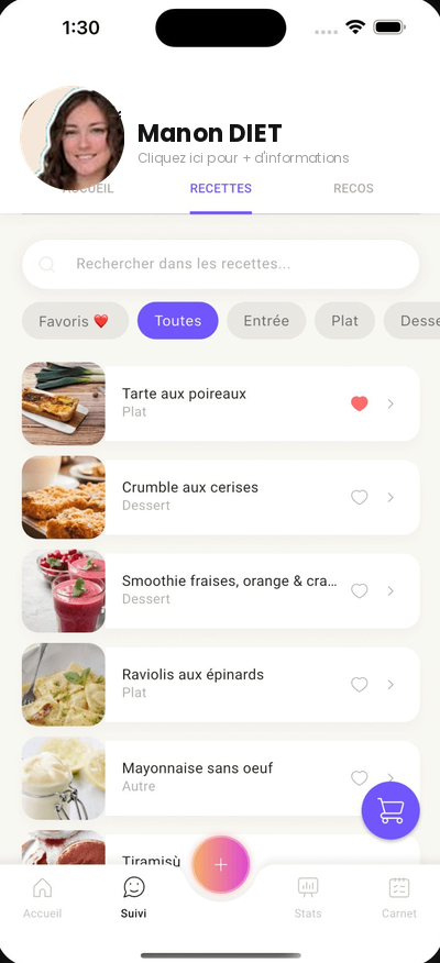 Alivio - Recettes